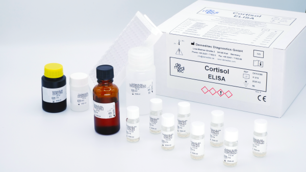 Cortisol ELISA